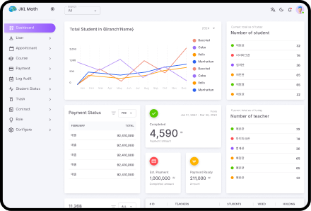 academic-administration