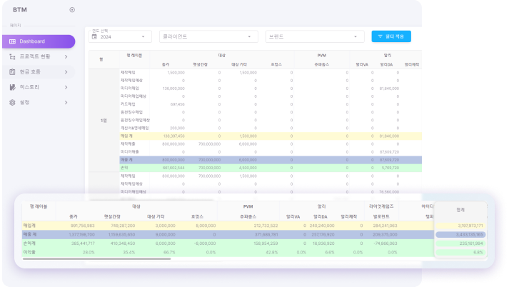 pms/dashboard.png